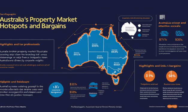 State-by-State Divergence: Where are the Hotspots and Bargains?