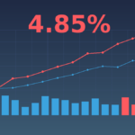 The 4.85% Scenario: What Westpac’s Rate Hike Warning Means for Brokers