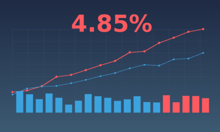 The 4.85% Scenario: What Westpac’s Rate Hike Warning Means for Brokers