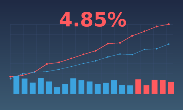 The 4.85% Scenario: What Westpac’s Rate Hike Warning Means for Brokers