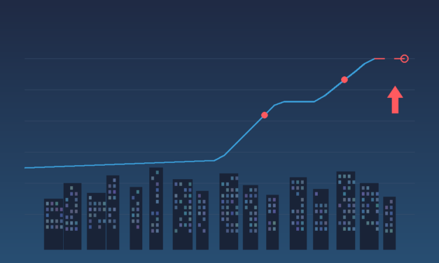 Three in a Row? What Brokers Need to Do Before the May 5 Rate Decision