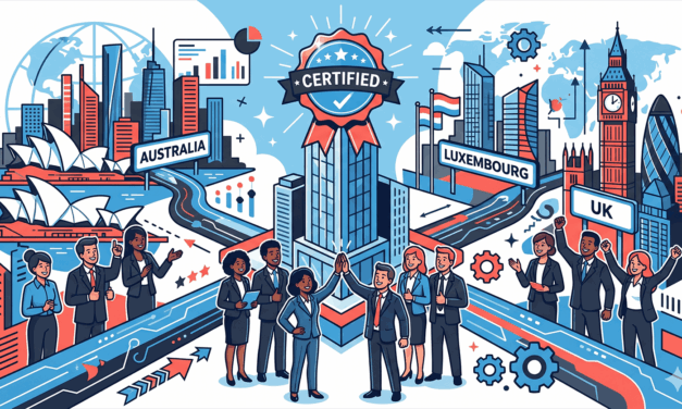 Bizcap achieves Great Place To Work® certification in Australia, Luxembourg, UK