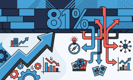 The 81% Ceiling: Why Record Broker Market Share Changes How You Grow From Here