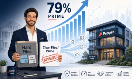 Prime Is Now 79% of Pepper’s Mortgage Flow. The Non-Bank You Keep for Hard Files Is Bidding on Your Clean Ones