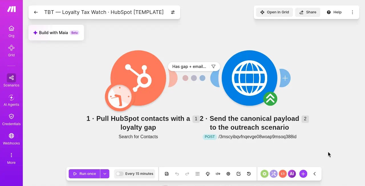 Make.com scenario TBT Loyalty Tax Watch HubSpot: Search for Contacts with a loyalty gap, then HTTP POST to outreach