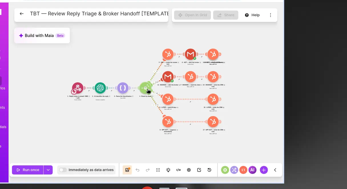 The AI Annual Review Engine reply triage scenario on the Make canvas: a reply comes in, the AI classifies HOT, BOOKED, LATER or OPT OUT