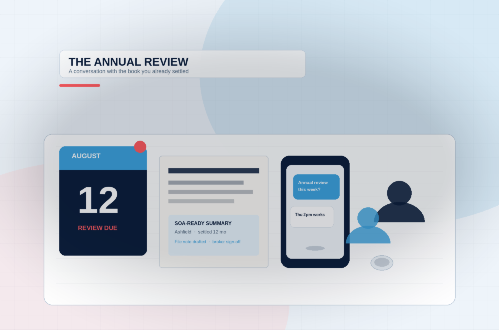Abstract editorial illustration of an annual review: a calendar marked review due, an SOA-ready summary, an SMS booking, and two faceless silhouettes across a desk