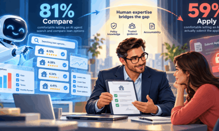 81% Would Let an AI Agent Compile Their Loan Options. 59% Would Let It Apply. The Gap Is Where Brokers Still Sit