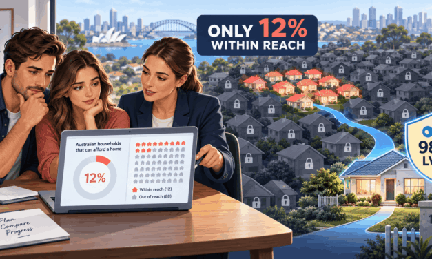 A Median-Income Household Can Afford 12% of Homes. Mortgage Choice Just Put a 98% LVR Loan in Its Network