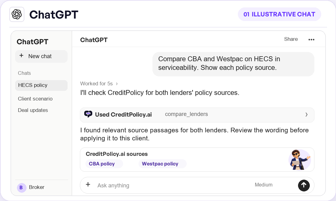 Illustrative ChatGPT policy research using CreditPolicy.ai