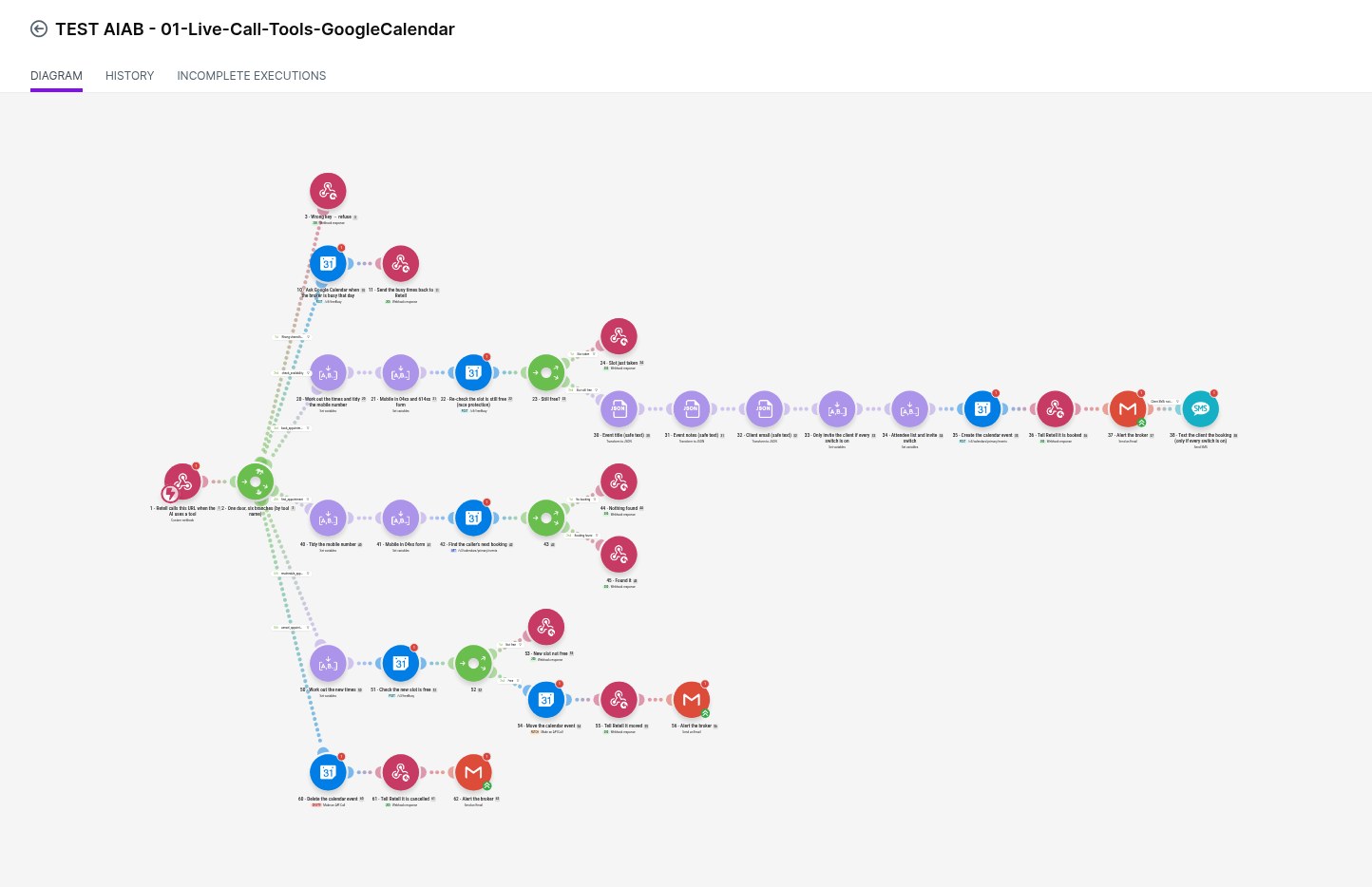 Make canvas after importing the Live Call Tools blueprint
